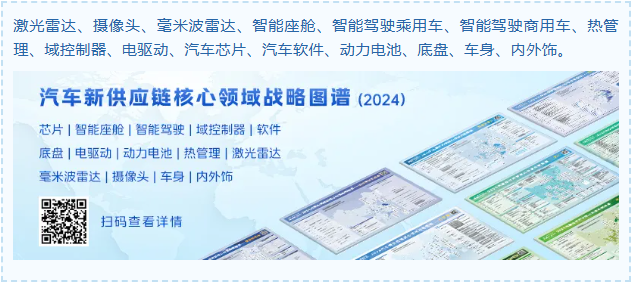 【汽車供應(yīng)鏈全景圖】15大領(lǐng)域1000+企業(yè)產(chǎn)業(yè)布局 | 域控、底盤、電驅(qū)、座艙、智能駕駛等
